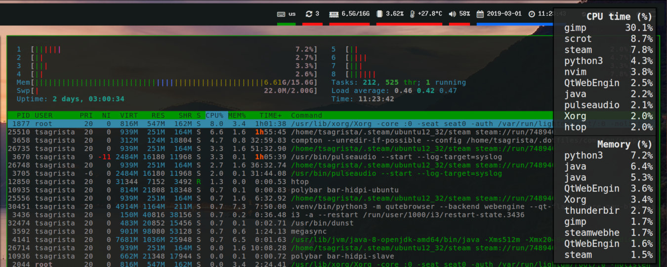 Polybar modules